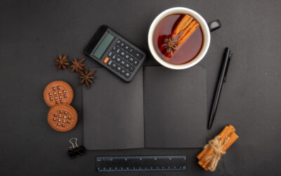 How to Pick the Best Budget Friendly Cafe in Gopalapuram